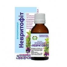 Невритофит фитокомпозиция 30 мл